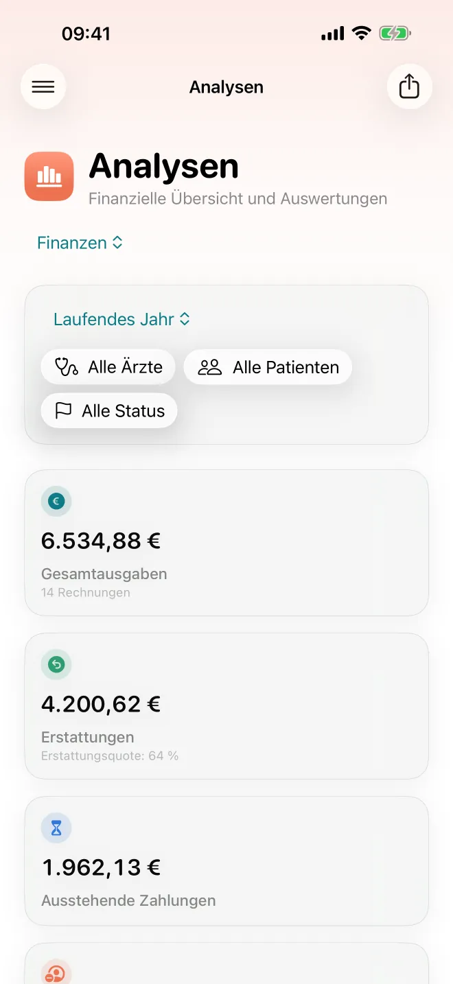 Analysen mit Ausgaben und Erstattungsquote