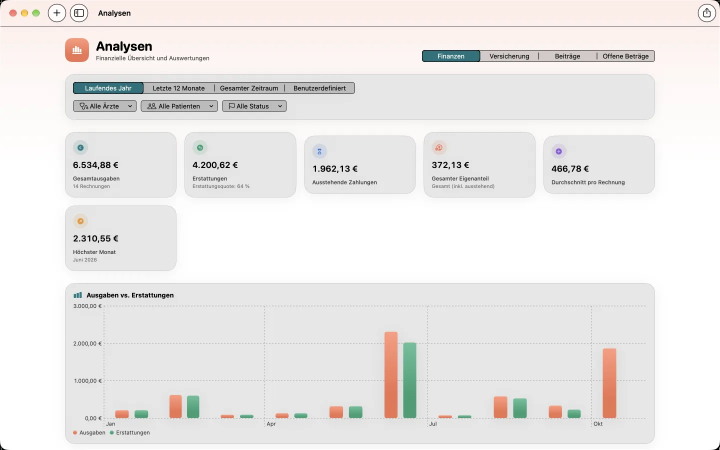 Analysen in der Mac-App