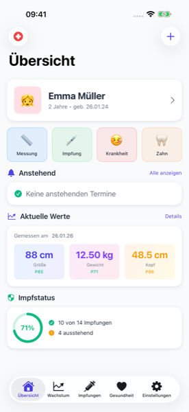Familien Meilensteine Dashboard