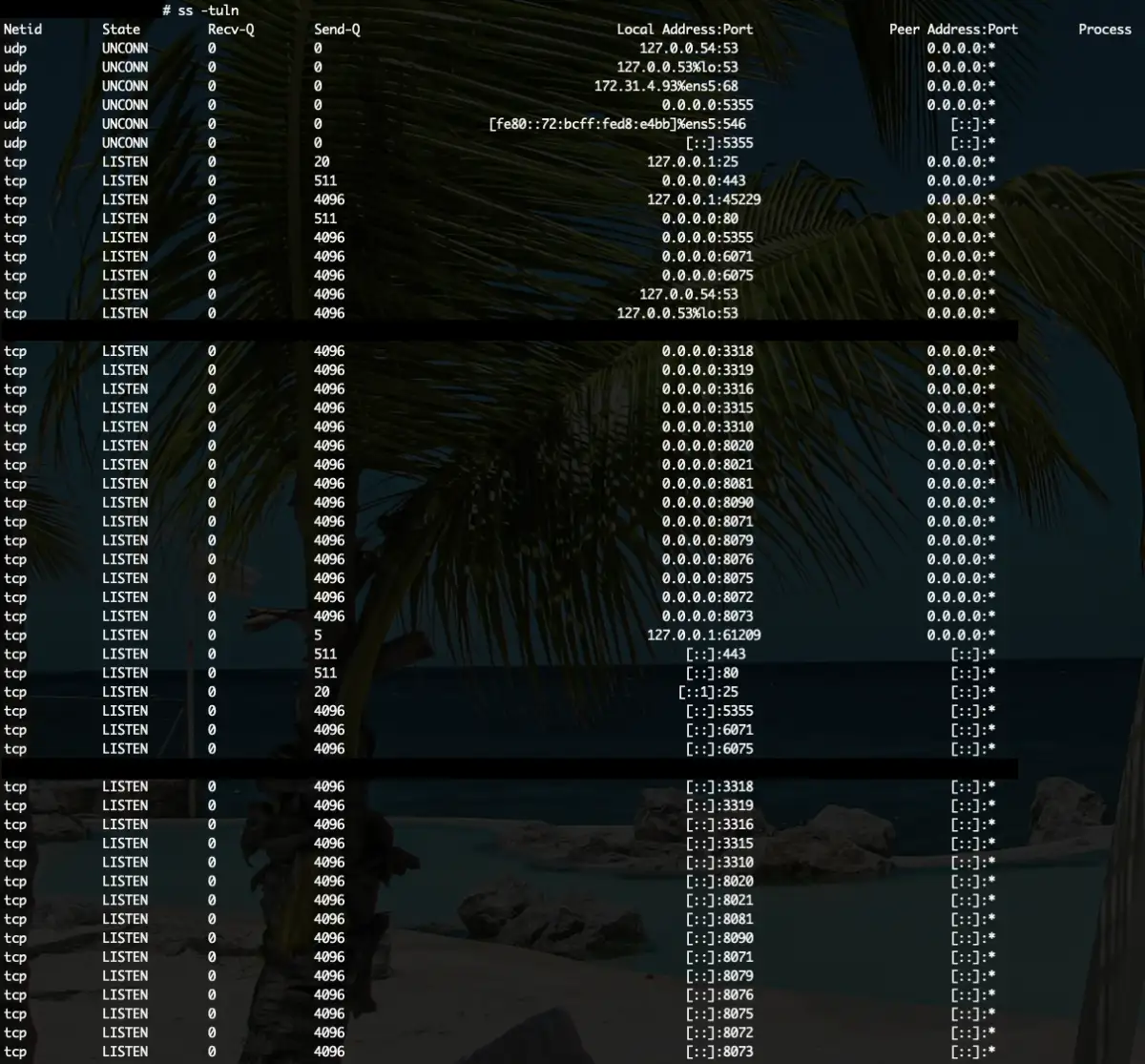 Show used ports in Linux with ss -tuln - socket statistics of listening ports