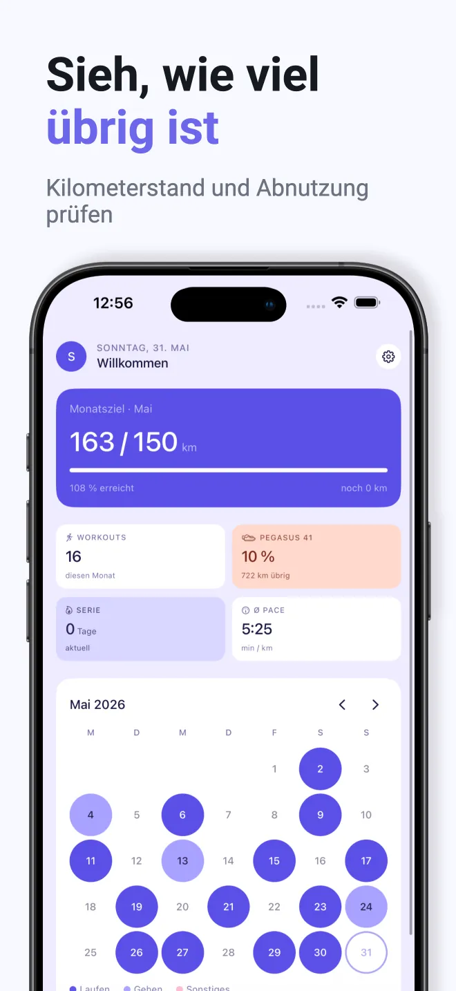 SchuhTracker-Dashboard